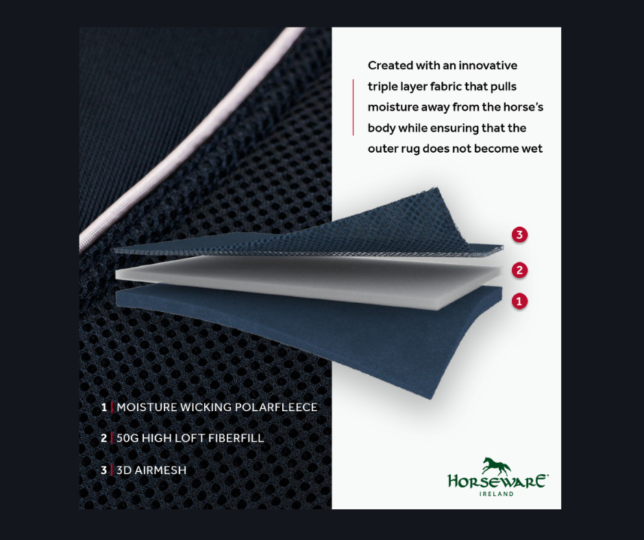 Horseware Dry Liner (50g)
